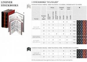 Lindner Stockbooks - The Standard, 32 Black Pages Green...