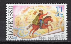 SLOVAKIA - 2008 Postage Stamp Day -  M251