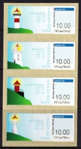 Faroe Islands 2018 Lighthouses - Frama/ATM/Machine Stamps Mint MNH Set Strip