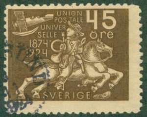 SWEDEN 221 USED (RL) 7288 CV $35.00 BIN $14.00