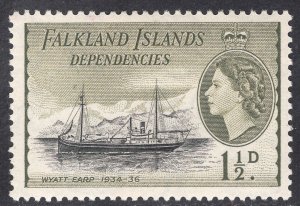 FALKLAND ISLANDS SCOTT 1L21