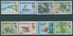 Dominica 1963 SG162-172 QEII (8) industry scenes fauna MLH (amd)