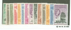 Falkland Islands/Dependencies (1L) #1L19/1L37 Unused Single (Complete Set)