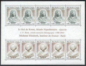 MONACO #904a MInt NH - 1974 Portraits S/S