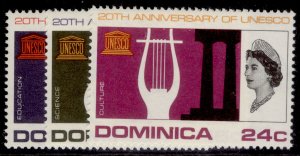 DOMINICA QEII SG197-199, 1966 UNESCO set, NH MINT.
