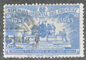 DYNAMITE Stamps: Uruguay Scott #537 – USED