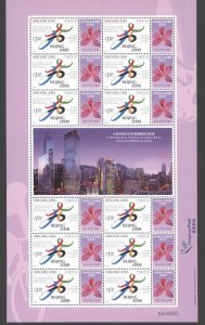 2001 China Hong Kong Sc#940 Mini Sheet  Beijing Success Bid 2008 Olympics