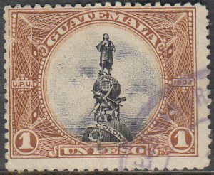 Guatemala #122   Used