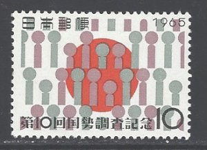 Japan Sc # 849 mint never hinged (DDA)