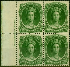 Nova Scotia 1860 8 1/2c Deep Green SG26 Fine MNH Imprint Block of 4