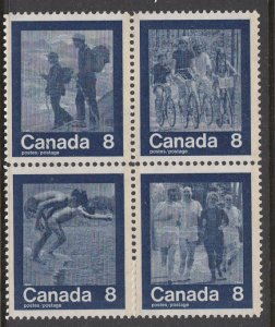 Canada 632a MNH VF