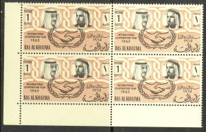 RAS AL KHAIMA 1966  INTERNATIONAL COOPERATION YEAR KUWAIT Mi.56A BLK4 MNH