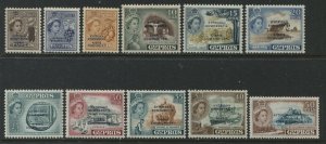 Dominica KGV 1923 various values 1/2d to 3d mint o.g. hinged