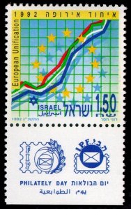 1992 Israel 1247 European Unification 2,00 €