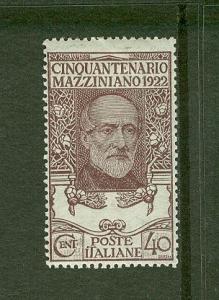 Italy MINT Bargain Box