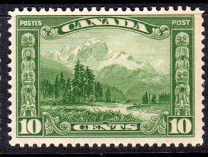 Canada 155 NH cv$37.50