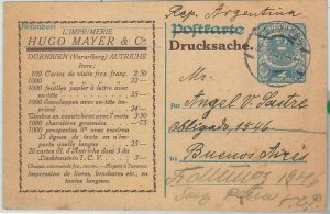 69811 - AUSTRIA - POSTAL HISTORY -  Stationery Card - Michel # P247 Private 1921