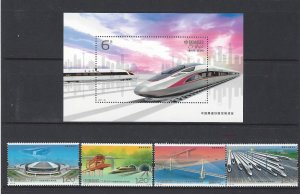 China 2017-29 Achievements of China's High-speed Rail Train Stamps  4V+m...