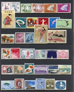 Japan Lot, Mint Hinge Remain.