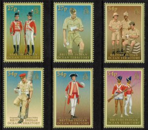 BIOT 2008 Military Uniforms; Scott 342-47, SG 373-78; MNH