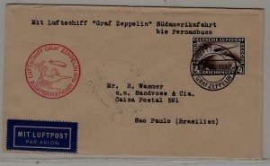 Germany/Brazil Zeppelin cover 19.5.30