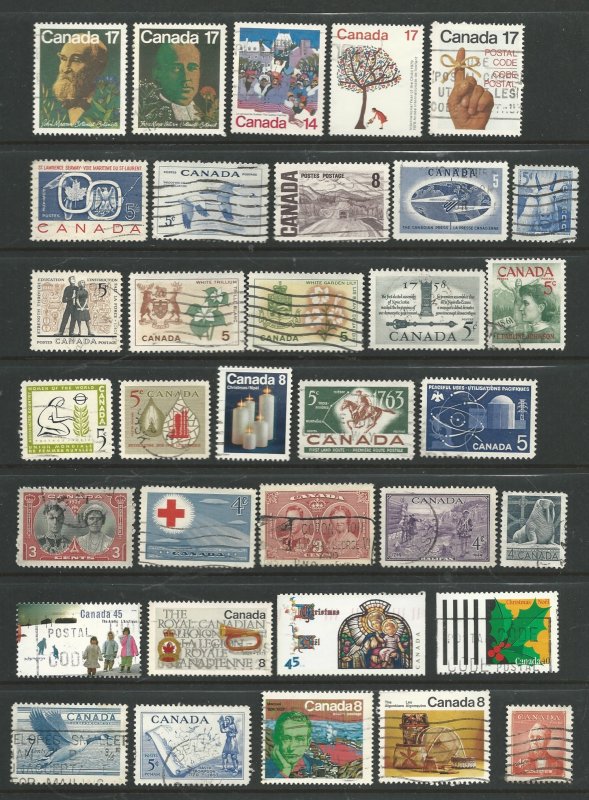 Canada  375+ mixture different - Mainly used.