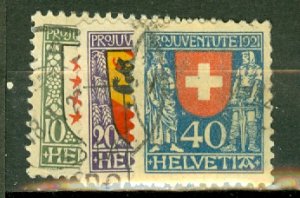 P: Switzerland B18-20 used CV $96.25