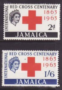Jamaica-Sc#203-4- id7-unused NH Omnibus set-Red Cross-QEII-1963-