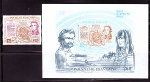 FRENCH POLYNESIA Sc C225-6 NH ISSUE OF 1987 - EXPO