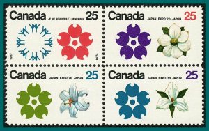 Canada 1970 World Fair, Flowers, MLH #508-511,SG650-SG653