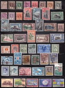 A2833   CEYLON        Collection              Mint/Used