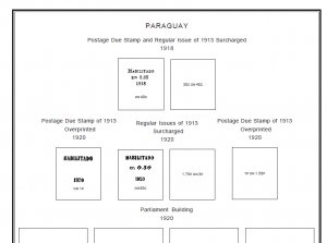 PARAGUAY STAMP ALBUM PAGES 1870-2008 (771 PDF digital pages)