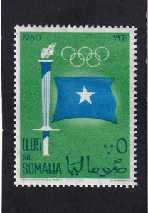 Somalia   #   248   unused