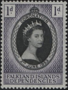 FALKLAND ISL. IL18 MNH F/VF