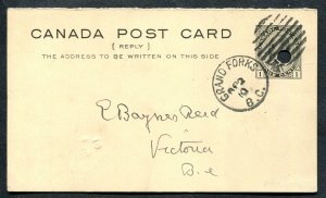 B.C. Town Cancel Postal Stationery Postcard GRAND FORKS