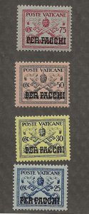 Vatican City Q4-Q7 MH