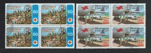 NICARAGUA SC# 1382-3 F-VF U 1984 BKS/4