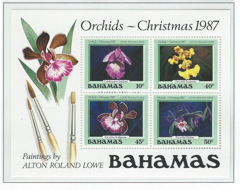 Bahamas sheetlet mnh   S.C.# 639a
