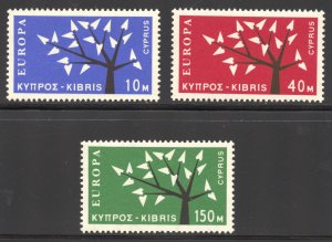 Cyprus Scott 219-21 MNHOG - 1963 EUROPA Issue Set - SCV $76.25