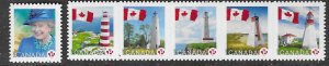 Canada #2248-2253 (MNH) CV.$7.80