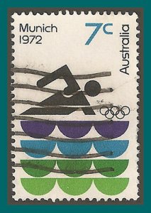Australia 1972 Olympic Games, used  528,SG520