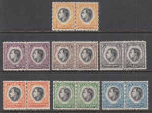 South West Africa 125-132 MNH VF