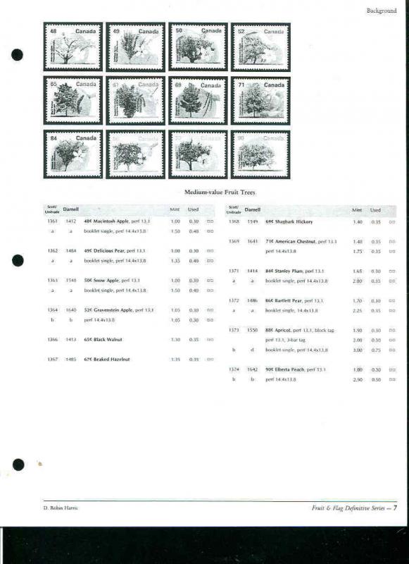 Canadian Definitive Series D.Robin Harris,The Gold Standard Work For Definitoves