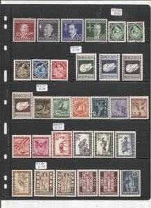 AUSTRIA COLLECTION ON  STOCK SHEET ALL MINT