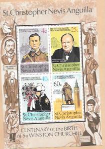 Centenary of the Birth of Sir Winston Churchill