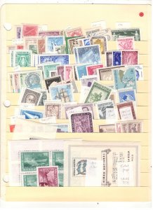 ARGENTINA COLLECTION ON STOCK SHEET ALL MINT