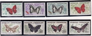 Central African Republic     4 - 11     unused