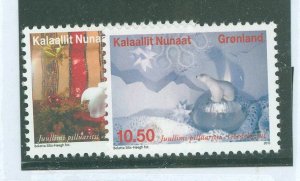 Greenland #657-658 Mint (NH) Single (Complete Set)