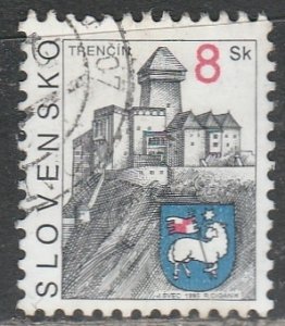 Slovakia / Slovakio    223     (O)    1995