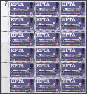 1966 EFTA 1/6 (Phos) - Listed Flaw - Broken Ribbon - MNH